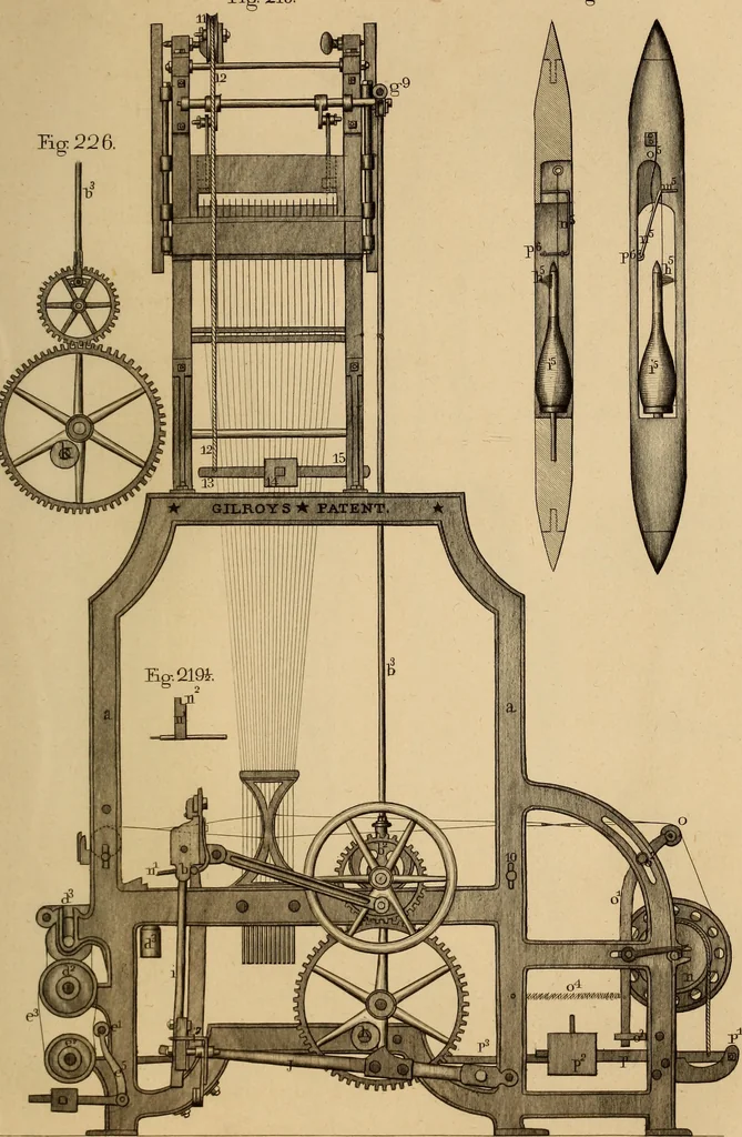 An illustration from The art of weaving, by hand and by power, 1844, leaf 496