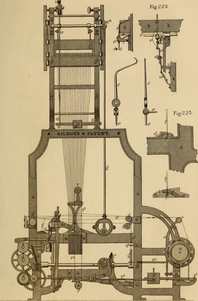 An illustration from The art of weaving, by hand and by power, 1844, leaf 498