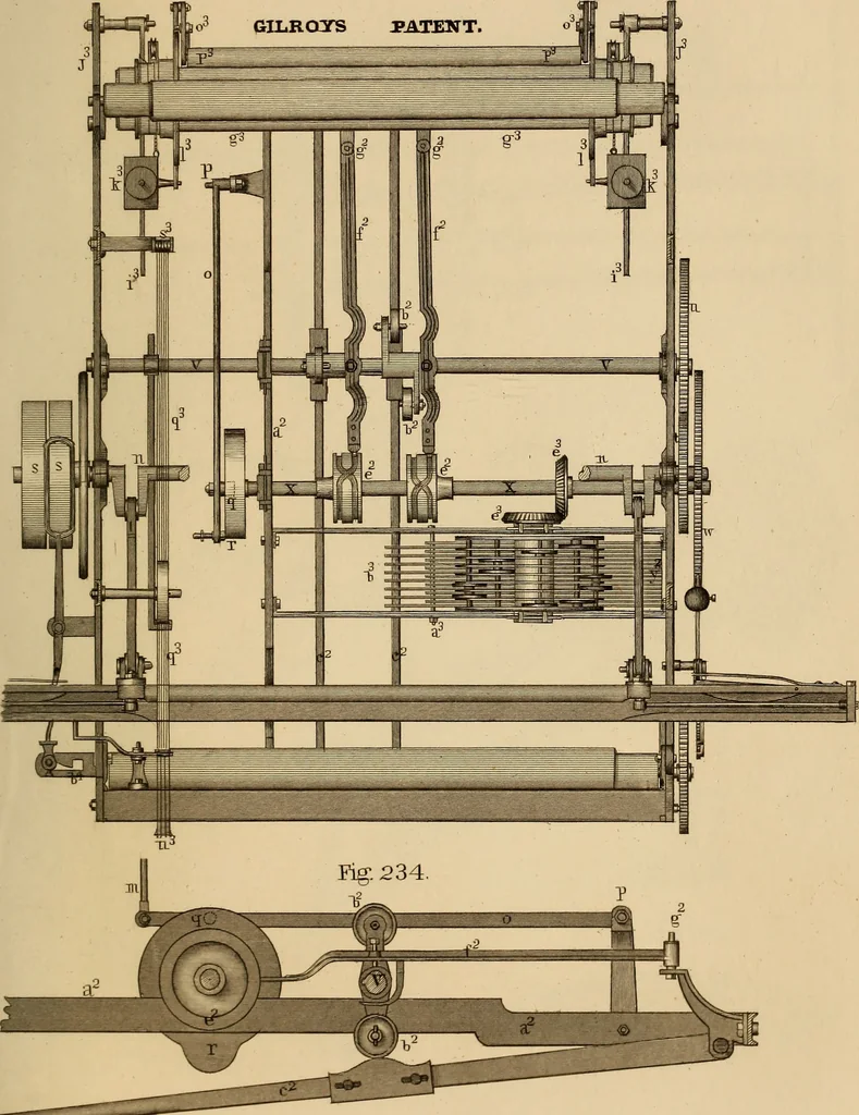 An illustration from The art of weaving, by hand and by power, 1844, leaf 524