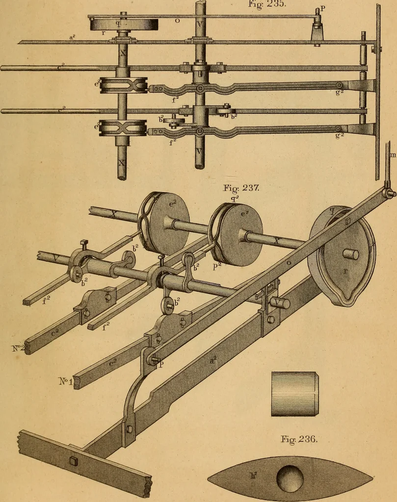 An illustration from The art of weaving, by hand and by power, 1844, leaf 526