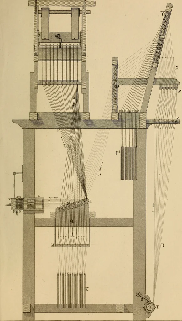 An illustration from The art of weaving, by hand and by power, 1844, leaf 588