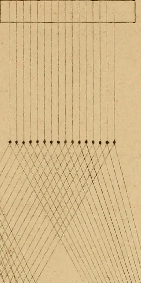 An illustration from The art of weaving, by hand and by power, 1844, leaf 638