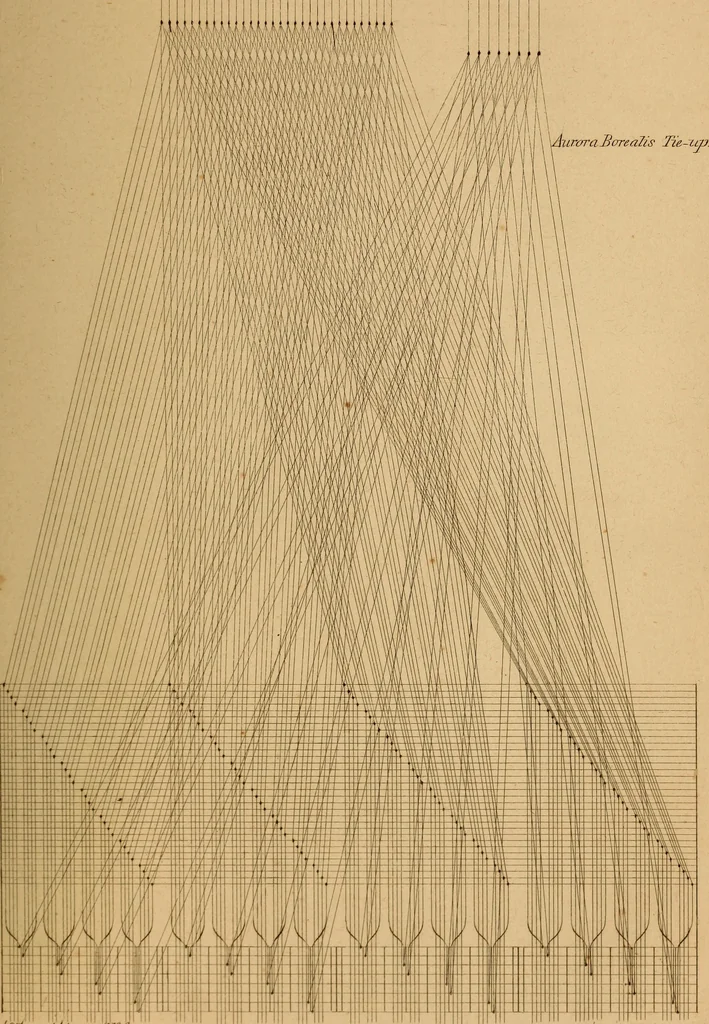 An illustration from The art of weaving, by hand and by power, 1844, leaf 644