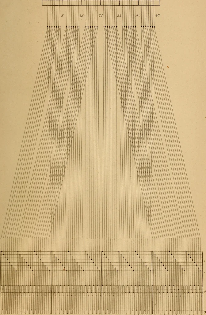An illustration from The art of weaving, by hand and by power, 1844, leaf 646