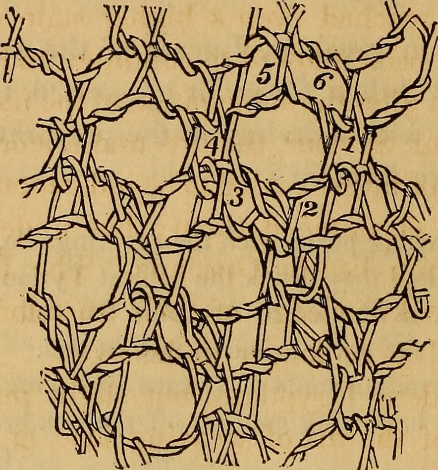 An illustration from The art of weaving, by hand and by power, 1844, leaf 67
