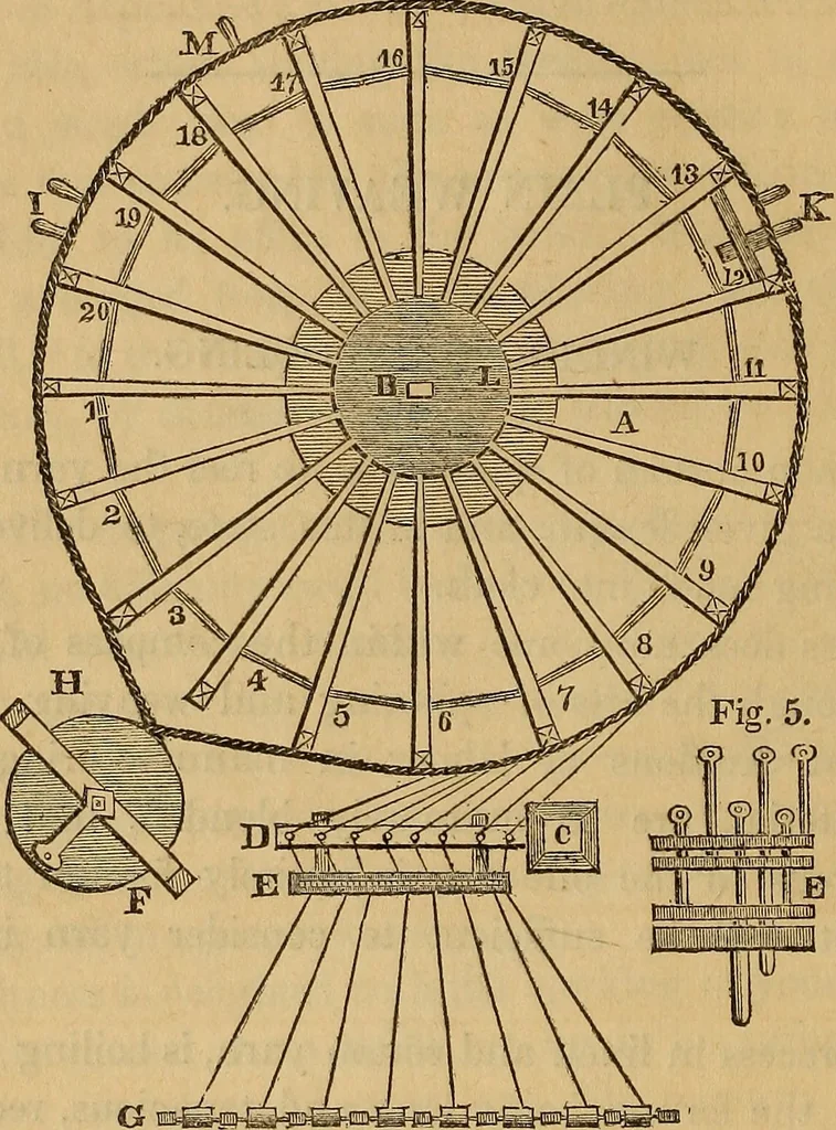 An illustration from The art of weaving, by hand and by power, 1844, leaf 91