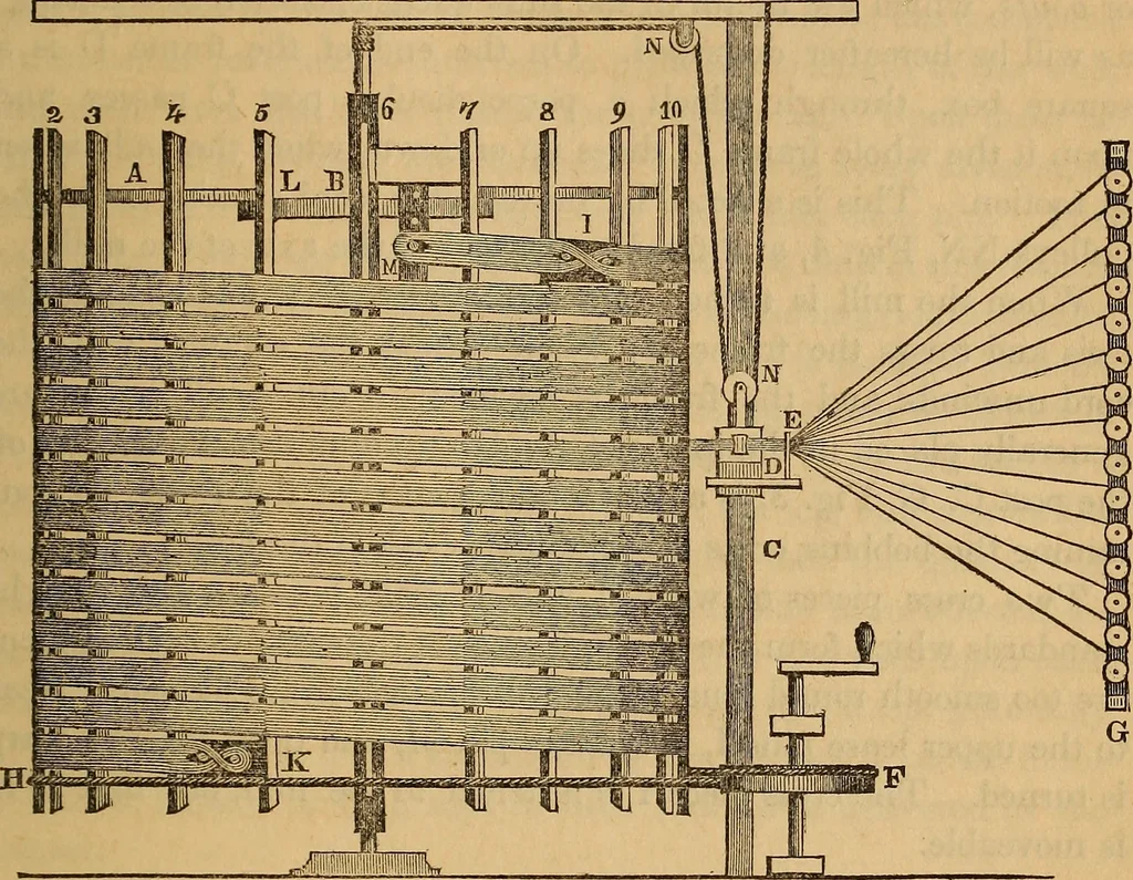 An illustration from The art of weaving, by hand and by power, 1844, leaf 92