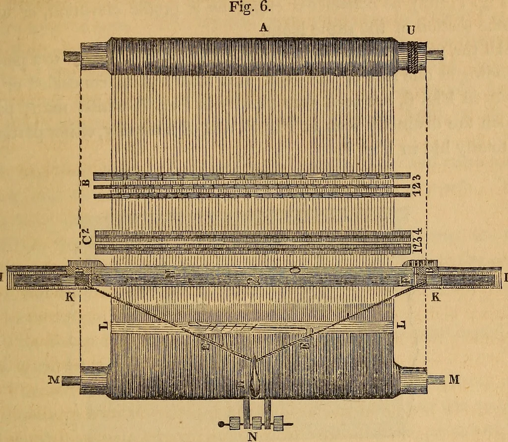 An illustration from The art of weaving, by hand and by power, 1844, leaf 96
