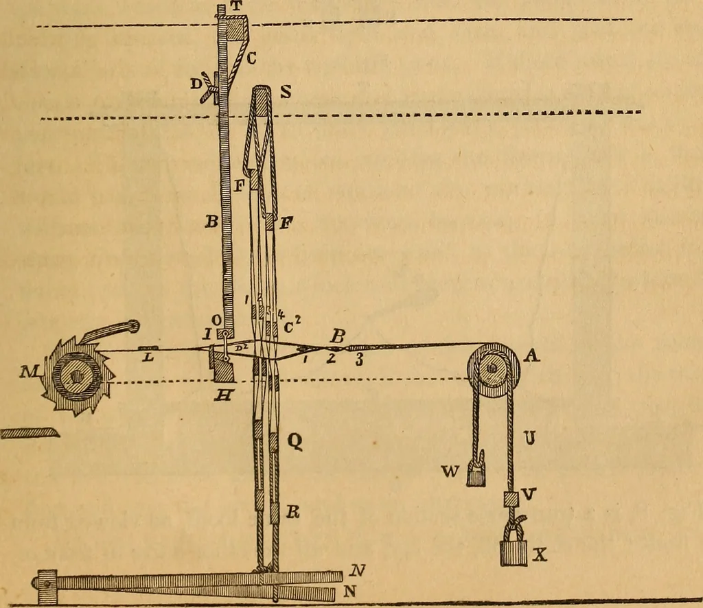 An illustration from The art of weaving, by hand and by power, 1844, leaf 96