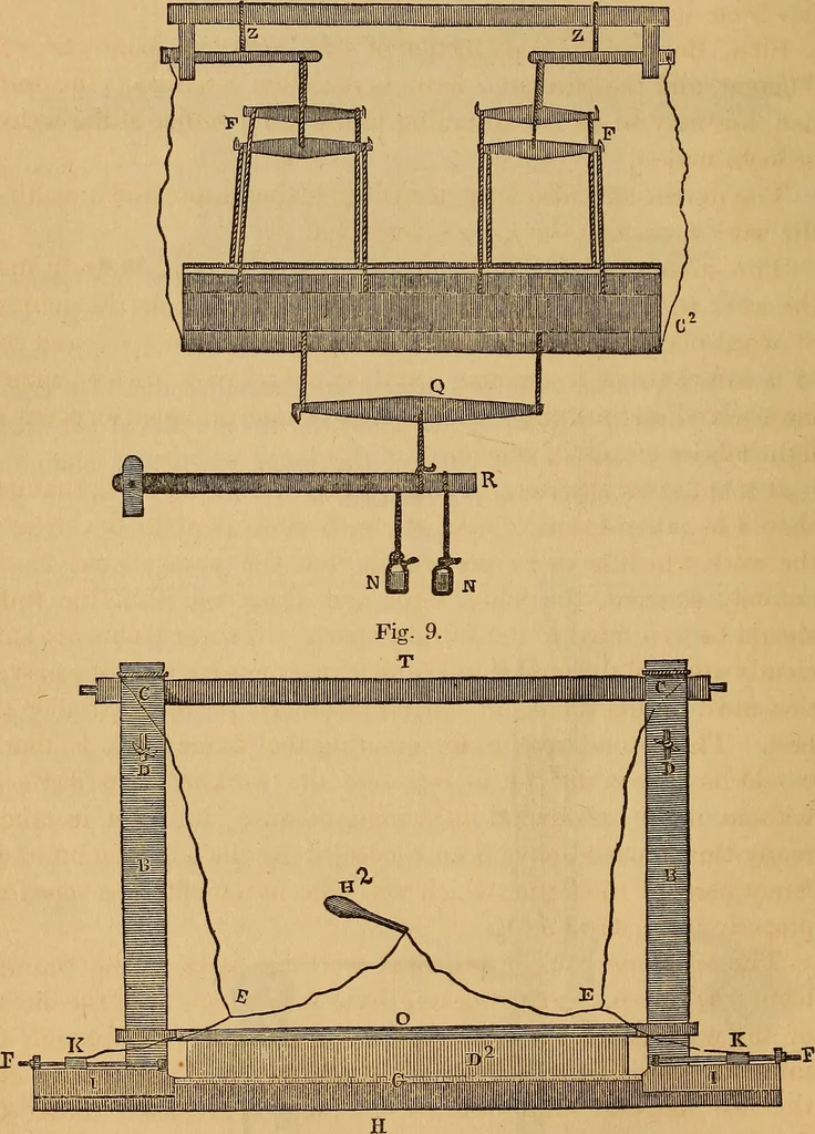 An illustration from The art of weaving, by hand and by power, 1844, leaf 97