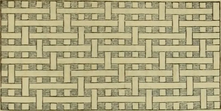 An illustration from The art of weaving, by hand and by power, : with an introductory account of its rise and progress in ancient and modern times. For the use of manufacturers and others., 1844, leaf 108