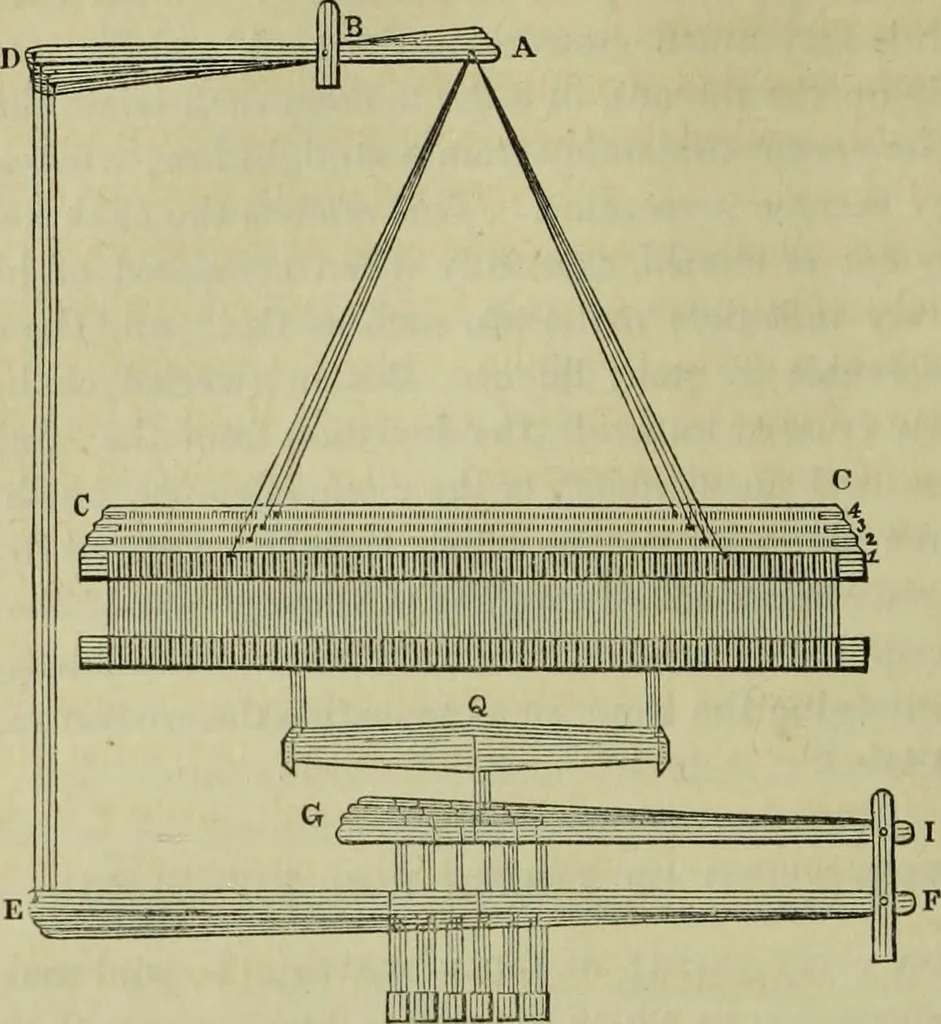 An illustration from The art of weaving, by hand and by power, : with an introductory account of its rise and progress in ancient and modern times. For the use of manufacturers and others., 1844, leaf 111