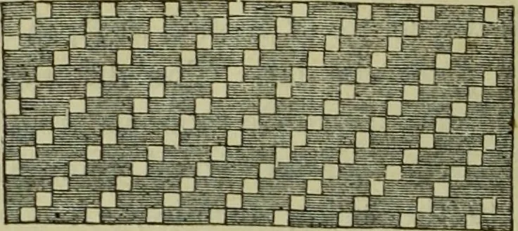 An illustration from The art of weaving, by hand and by power, : with an introductory account of its rise and progress in ancient and modern times. For the use of manufacturers and others., 1844, leaf 113