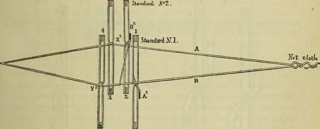 An illustration from The art of weaving, by hand and by power, : with an introductory account of its rise and progress in ancient and modern times. For the use of manufacturers and others., 1844, leaf 136