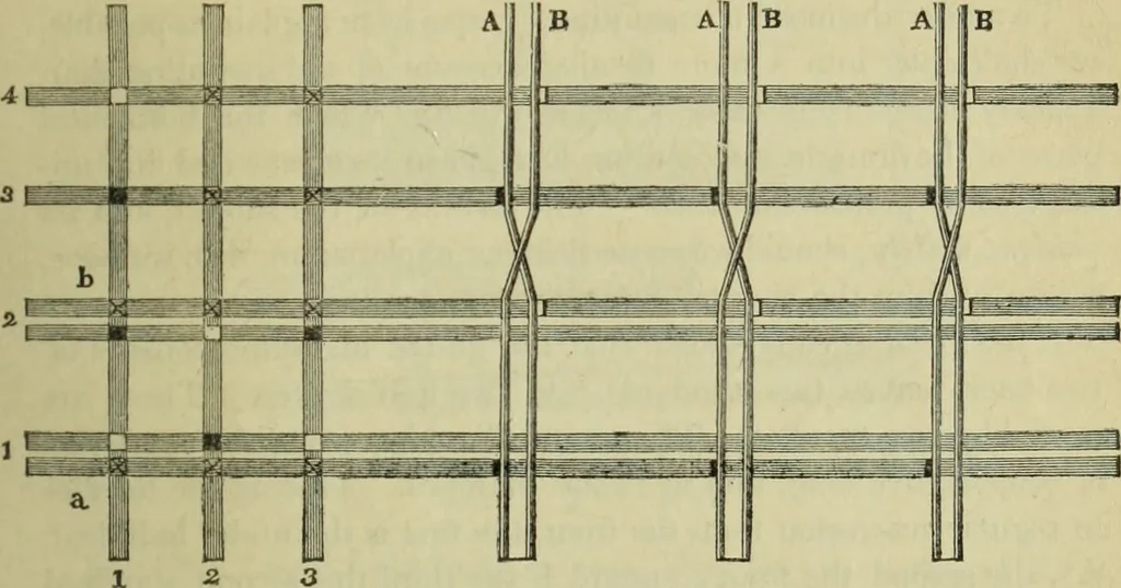 An illustration from The art of weaving, by hand and by power, : with an introductory account of its rise and progress in ancient and modern times. For the use of manufacturers and others., 1844, leaf 138