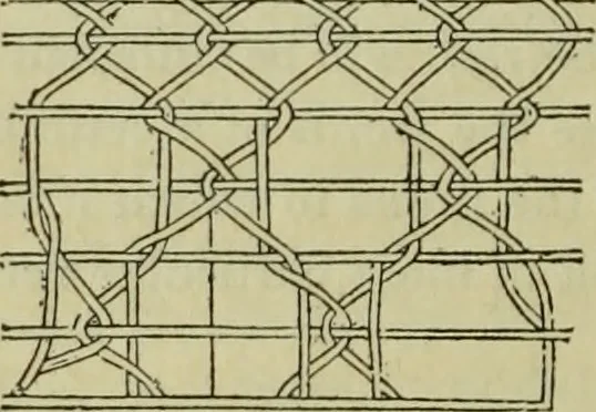 An illustration from The art of weaving, by hand and by power, : with an introductory account of its rise and progress in ancient and modern times. For the use of manufacturers and others., 1844, leaf 143