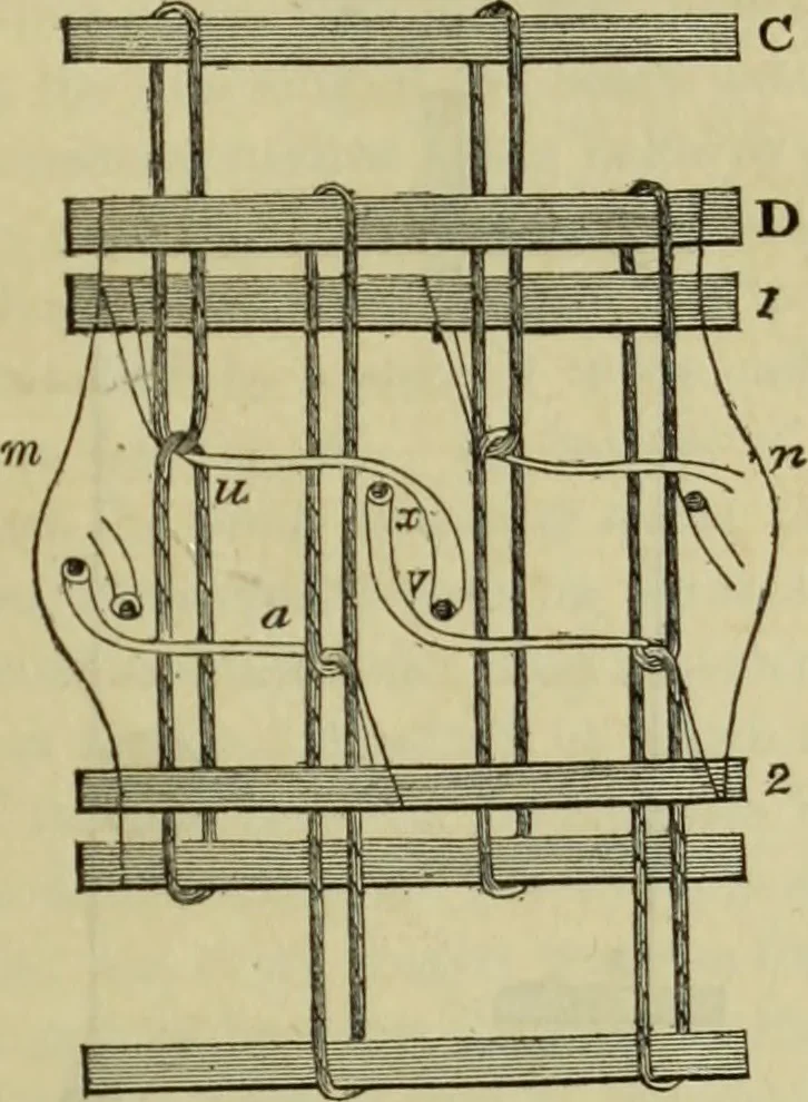 An illustration from The art of weaving, by hand and by power, : with an introductory account of its rise and progress in ancient and modern times. For the use of manufacturers and others., 1844, leaf 144