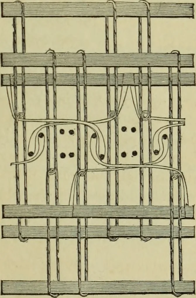An illustration from The art of weaving, by hand and by power, : with an introductory account of its rise and progress in ancient and modern times. For the use of manufacturers and others., 1844, leaf 152