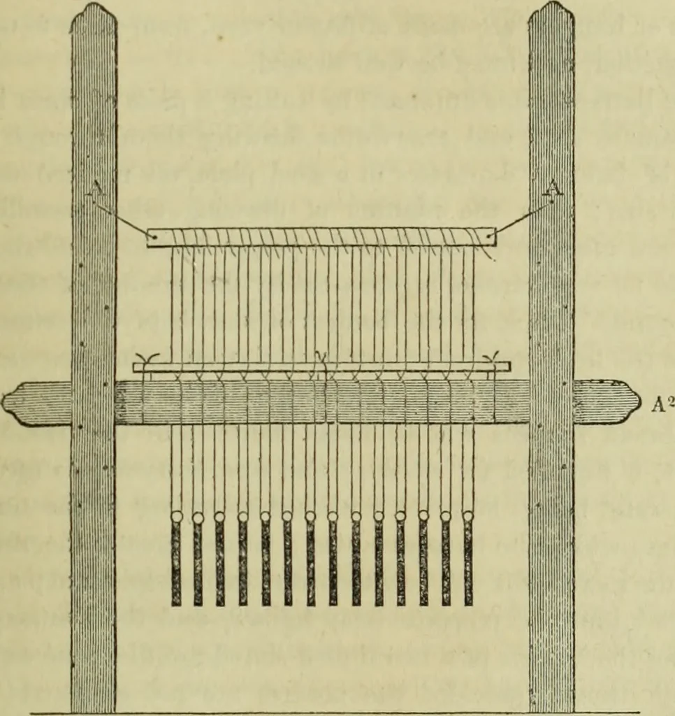An illustration from The art of weaving, by hand and by power, : with an introductory account of its rise and progress in ancient and modern times. For the use of manufacturers and others., 1844, leaf 158