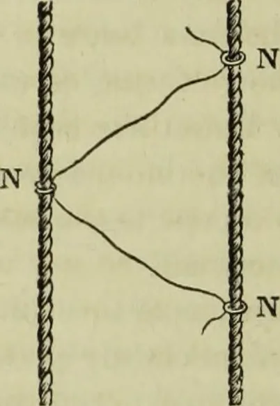 An illustration from The art of weaving, by hand and by power, : with an introductory account of its rise and progress in ancient and modern times. For the use of manufacturers and others., 1844, leaf 165