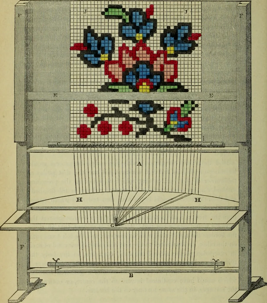 An illustration from The art of weaving, by hand and by power, : with an introductory account of its rise and progress in ancient and modern times. For the use of manufacturers and others., 1844, leaf 169