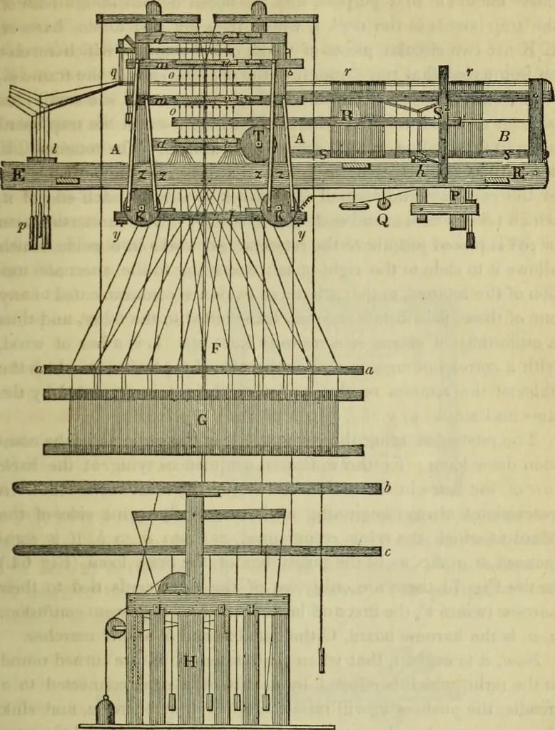An illustration from The art of weaving, by hand and by power, : with an introductory account of its rise and progress in ancient and modern times. For the use of manufacturers and others., 1844, leaf 174
