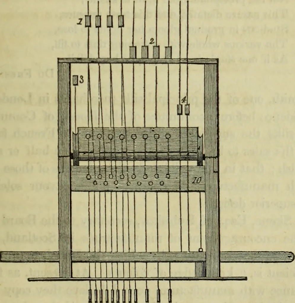 An illustration from The art of weaving, by hand and by power, : with an introductory account of its rise and progress in ancient and modern times. For the use of manufacturers and others., 1844, leaf 178