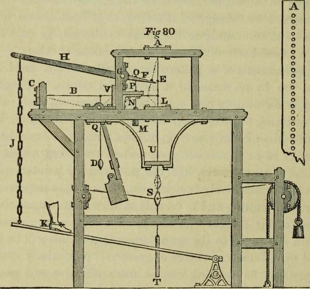 An illustration from The art of weaving, by hand and by power, : with an introductory account of its rise and progress in ancient and modern times. For the use of manufacturers and others., 1844, leaf 191