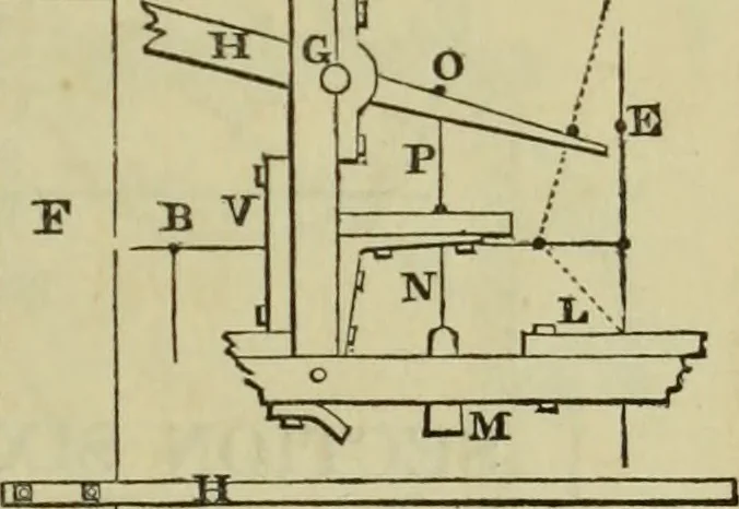 An illustration from The art of weaving, by hand and by power, : with an introductory account of its rise and progress in ancient and modern times. For the use of manufacturers and others., 1844, leaf 192