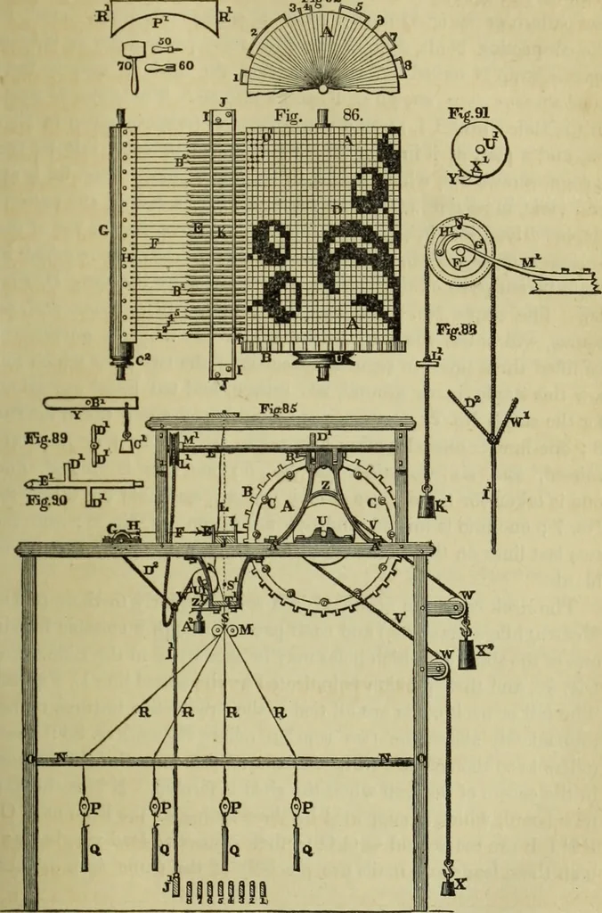 An illustration from The art of weaving, by hand and by power, : with an introductory account of its rise and progress in ancient and modern times. For the use of manufacturers and others., 1844, leaf 194