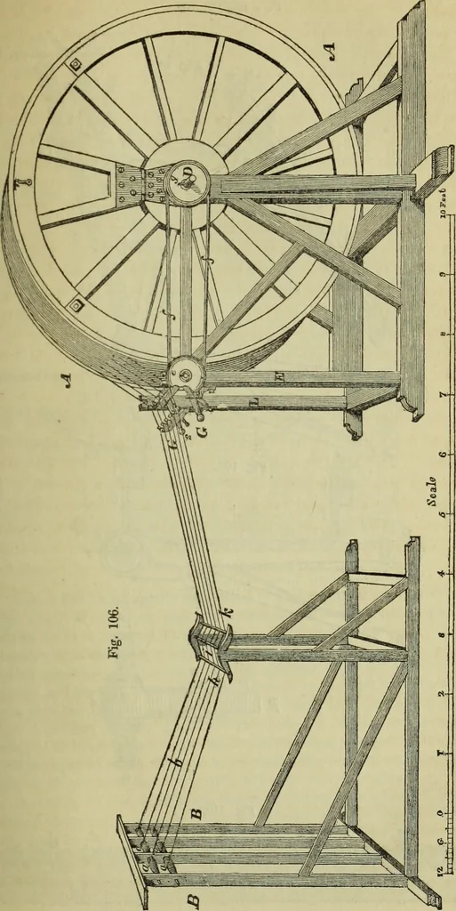 An illustration from The art of weaving, by hand and by power, : with an introductory account of its rise and progress in ancient and modern times. For the use of manufacturers and others., 1844, leaf 238