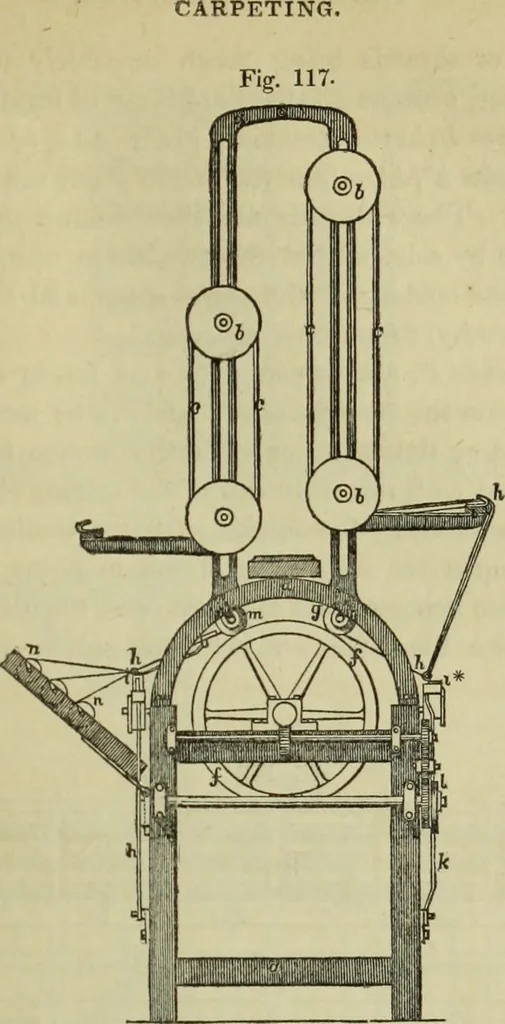 An illustration from The art of weaving, by hand and by power, : with an introductory account of its rise and progress in ancient and modern times. For the use of manufacturers and others., 1844, leaf 254