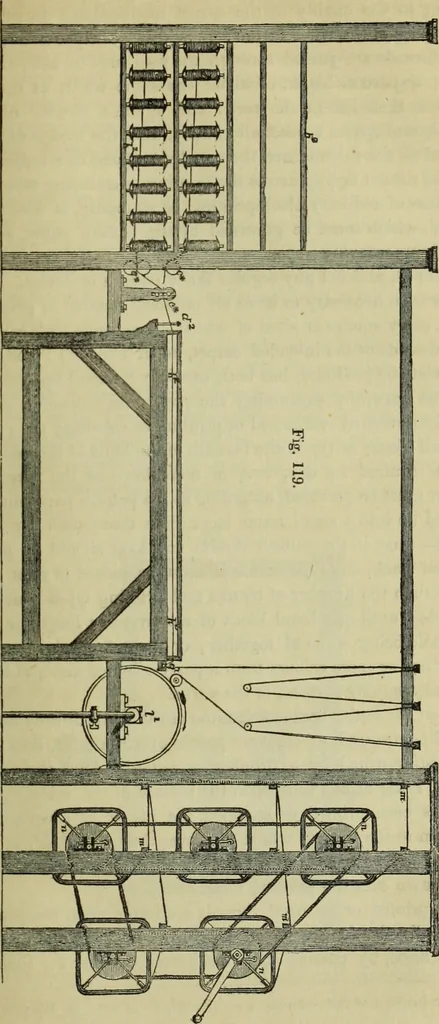 An illustration from The art of weaving, by hand and by power, : with an introductory account of its rise and progress in ancient and modern times. For the use of manufacturers and others., 1844, leaf 256
