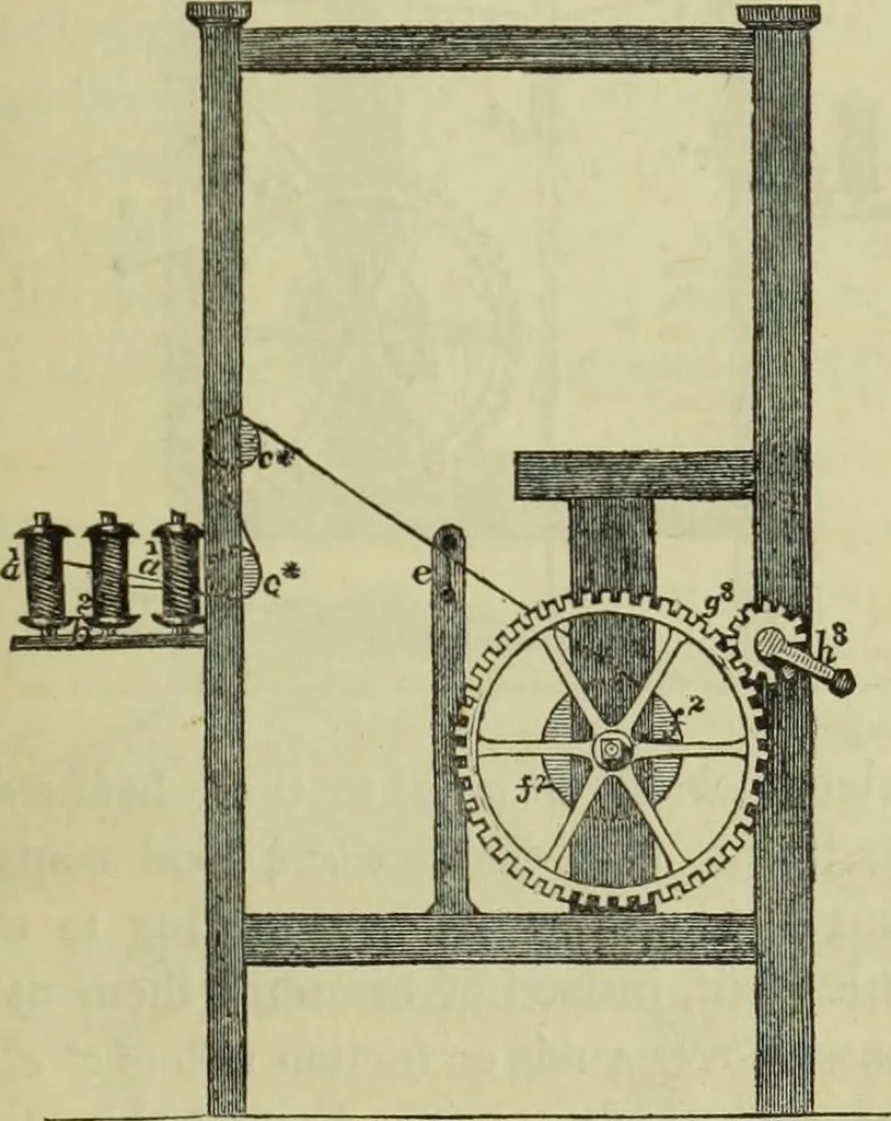 An illustration from The art of weaving, by hand and by power, : with an introductory account of its rise and progress in ancient and modern times. For the use of manufacturers and others., 1844, leaf 258