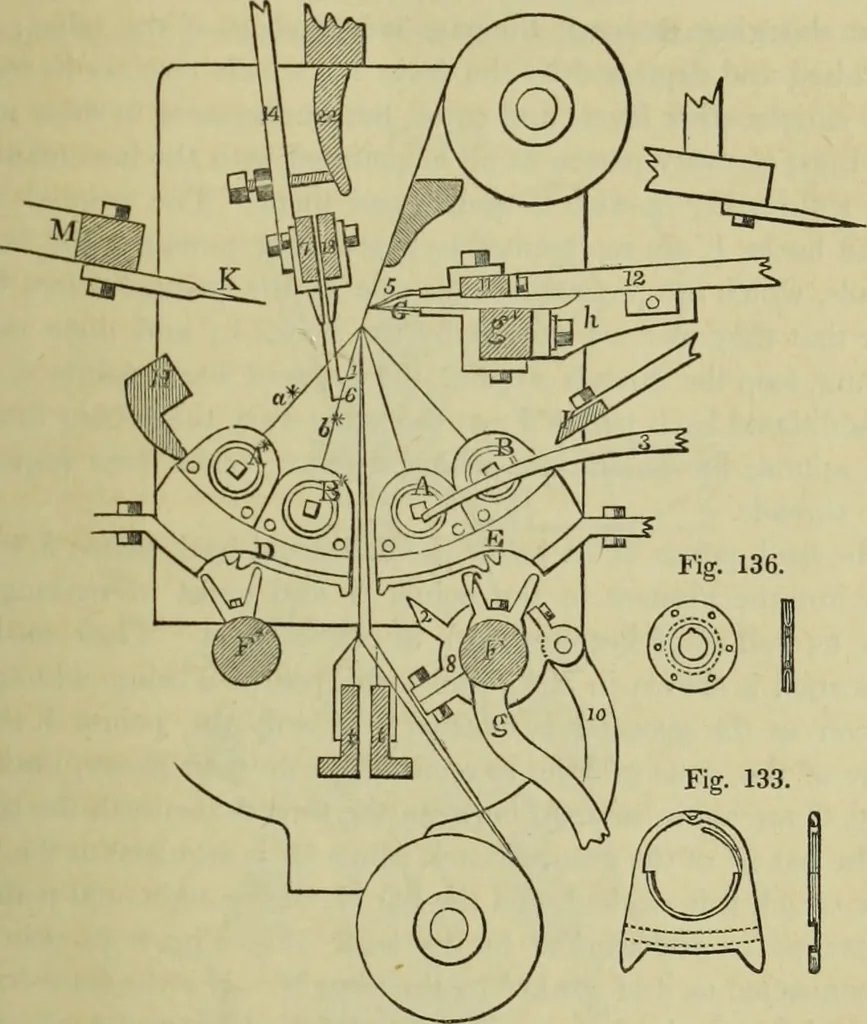 An illustration from The art of weaving, by hand and by power, : with an introductory account of its rise and progress in ancient and modern times. For the use of manufacturers and others., 1844, leaf 290