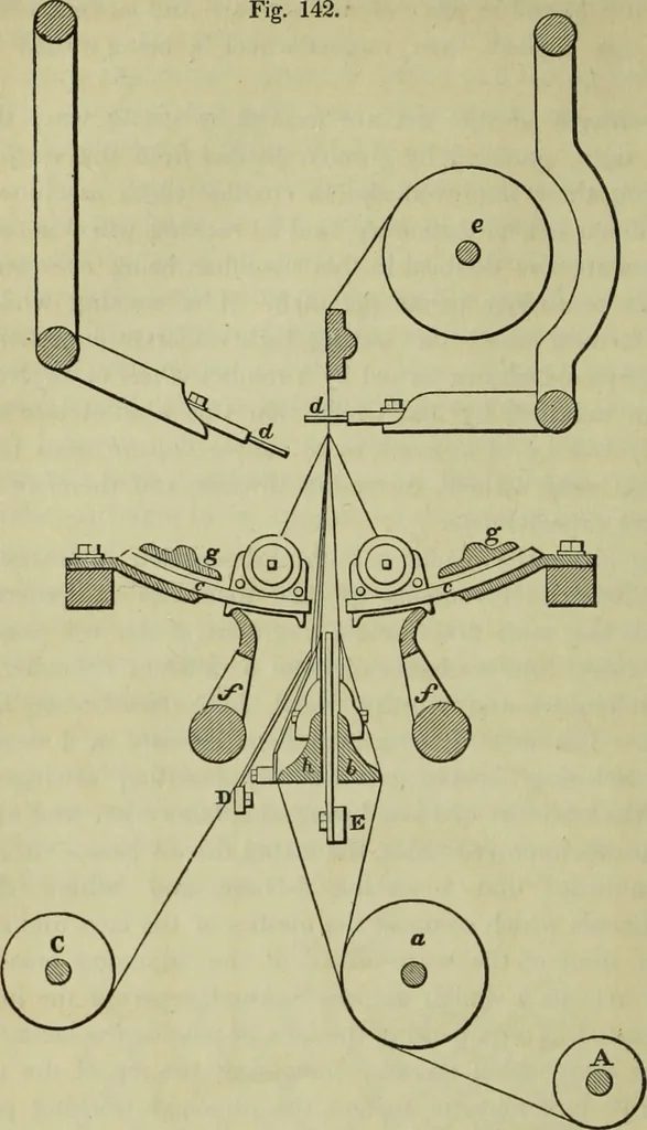 An illustration from The art of weaving, by hand and by power, : with an introductory account of its rise and progress in ancient and modern times. For the use of manufacturers and others., 1844, leaf 303