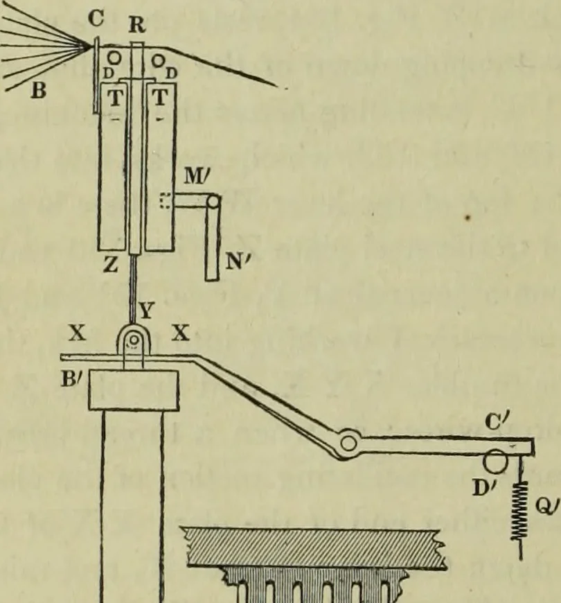 An illustration from The art of weaving, by hand and by power, : with an introductory account of its rise and progress in ancient and modern times. For the use of manufacturers and others., 1844, leaf 351