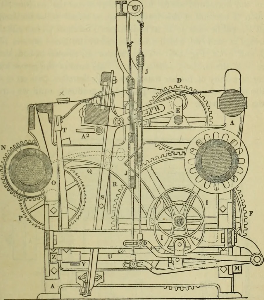An illustration from The art of weaving, by hand and by power, : with an introductory account of its rise and progress in ancient and modern times. For the use of manufacturers and others., 1844, leaf 366