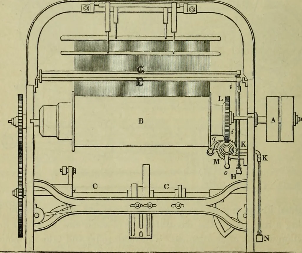 An illustration from The art of weaving, by hand and by power, : with an introductory account of its rise and progress in ancient and modern times. For the use of manufacturers and others., 1844, leaf 367