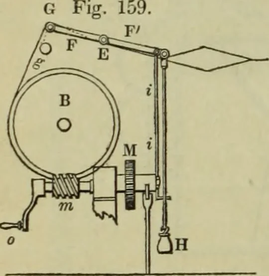 An illustration from The art of weaving, by hand and by power, : with an introductory account of its rise and progress in ancient and modern times. For the use of manufacturers and others., 1844, leaf 369