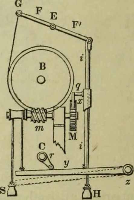 An illustration from The art of weaving, by hand and by power, : with an introductory account of its rise and progress in ancient and modern times. For the use of manufacturers and others., 1844, leaf 369