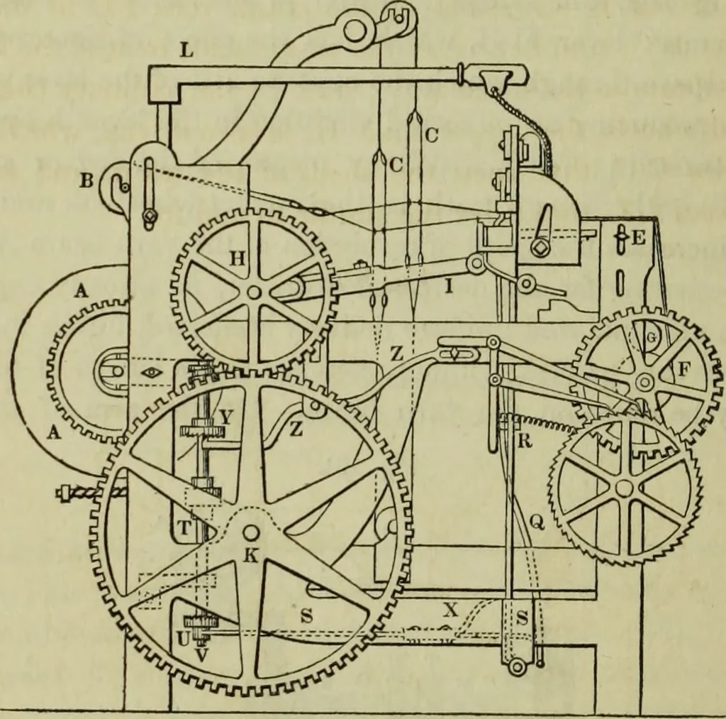 An illustration from The art of weaving, by hand and by power, : with an introductory account of its rise and progress in ancient and modern times. For the use of manufacturers and others., 1844, leaf 375