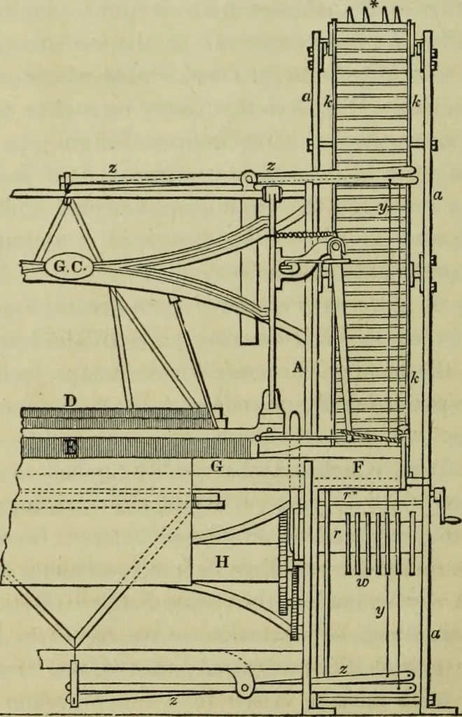 An illustration from The art of weaving, by hand and by power, : with an introductory account of its rise and progress in ancient and modern times. For the use of manufacturers and others., 1844, leaf 415