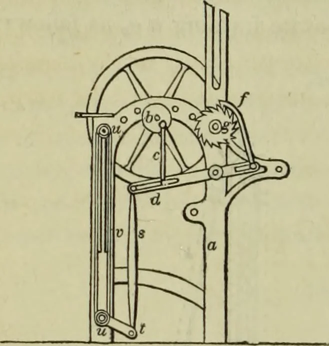 An illustration from The art of weaving, by hand and by power, : with an introductory account of its rise and progress in ancient and modern times. For the use of manufacturers and others., 1844, leaf 417