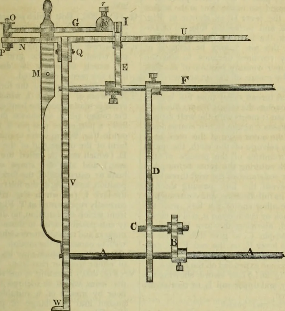 An illustration from The art of weaving, by hand and by power, : with an introductory account of its rise and progress in ancient and modern times. For the use of manufacturers and others., 1844, leaf 436