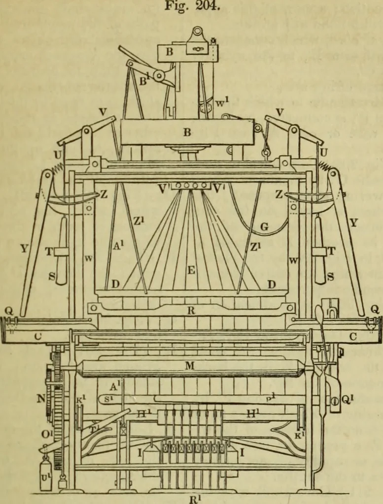 An illustration from The art of weaving, by hand and by power, : with an introductory account of its rise and progress in ancient and modern times. For the use of manufacturers and others., 1844, leaf 452