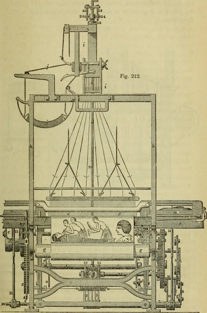 An illustration from The art of weaving, by hand and by power, : with an introductory account of its rise and progress in ancient and modern times. For the use of manufacturers and others., 1844, leaf 458