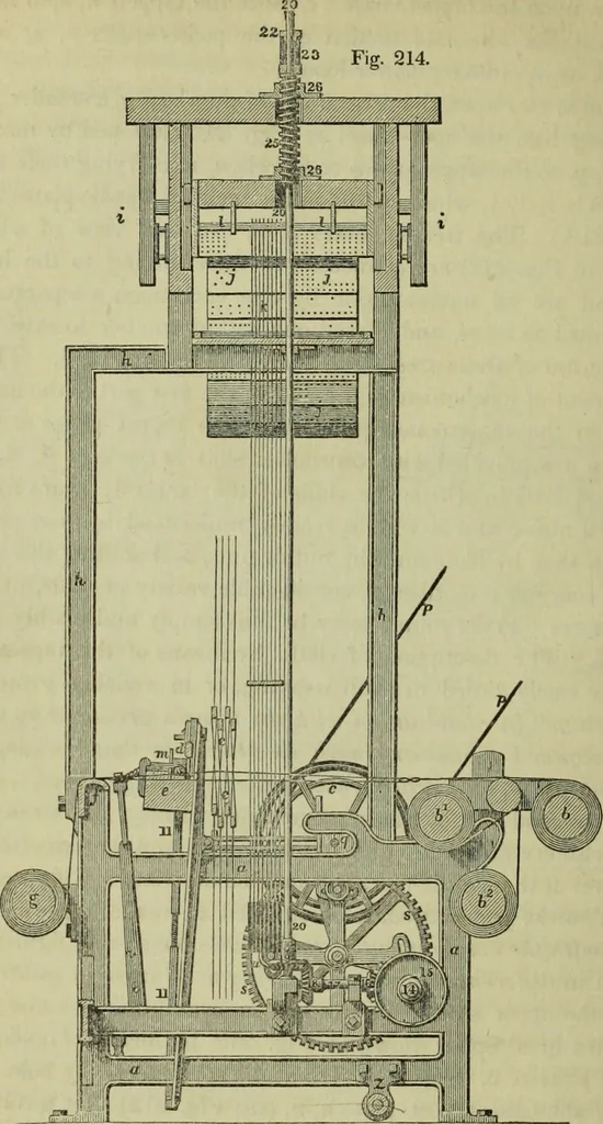 An illustration from The art of weaving, by hand and by power, : with an introductory account of its rise and progress in ancient and modern times. For the use of manufacturers and others., 1844, leaf 461