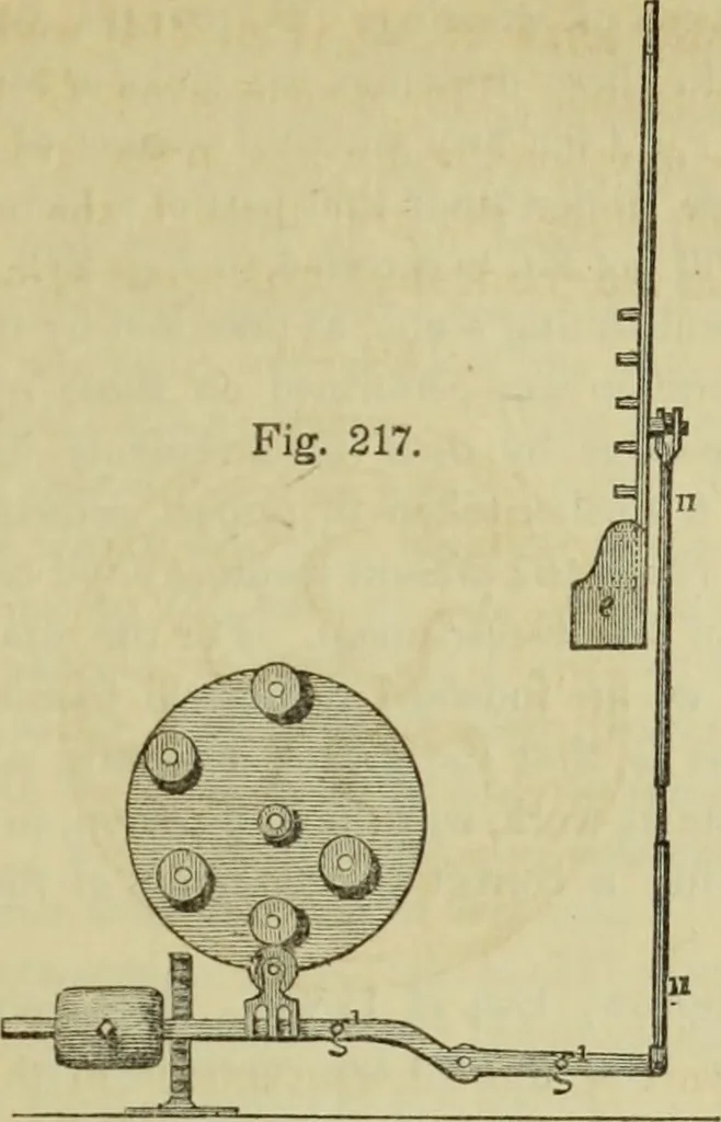 An illustration from The art of weaving, by hand and by power, : with an introductory account of its rise and progress in ancient and modern times. For the use of manufacturers and others., 1844, leaf 464