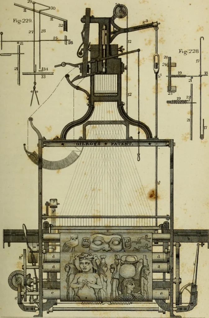 An illustration from The art of weaving, by hand and by power, : with an introductory account of its rise and progress in ancient and modern times. For the use of manufacturers and others., 1844, leaf 476
